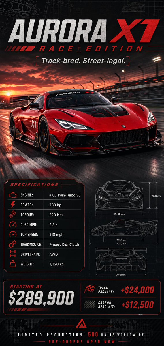 Race Car Spec Poster