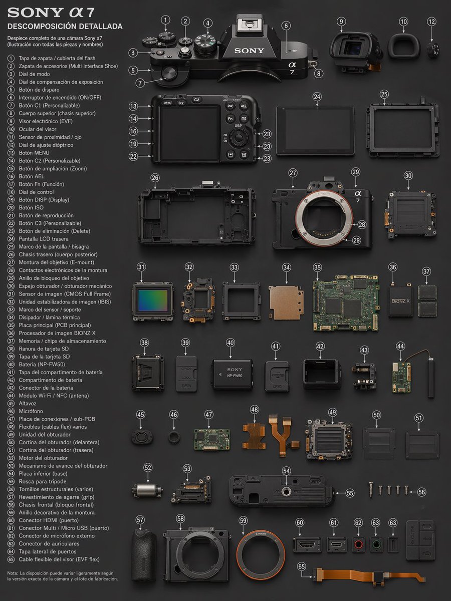 Sony A7 Exploded View